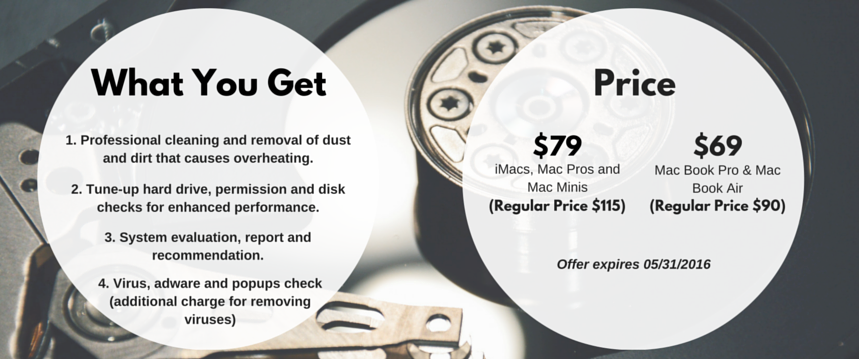Clean your Mac from Dust and dirt, inside and out